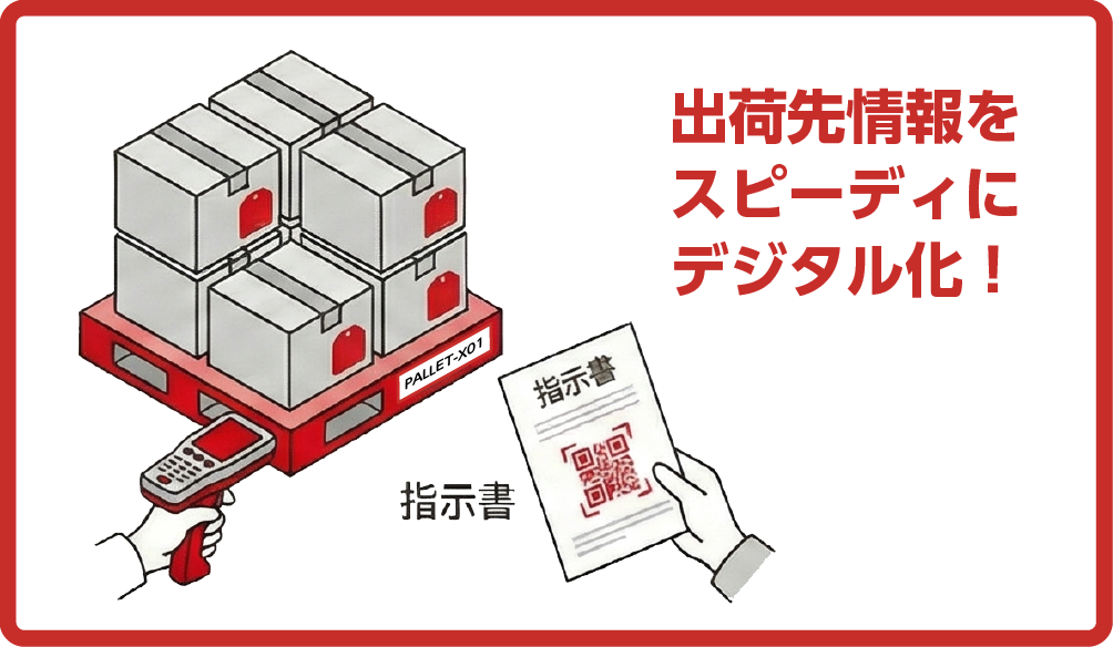 出荷時にパレットのタグIDと指示書のQRを読み出荷先登録