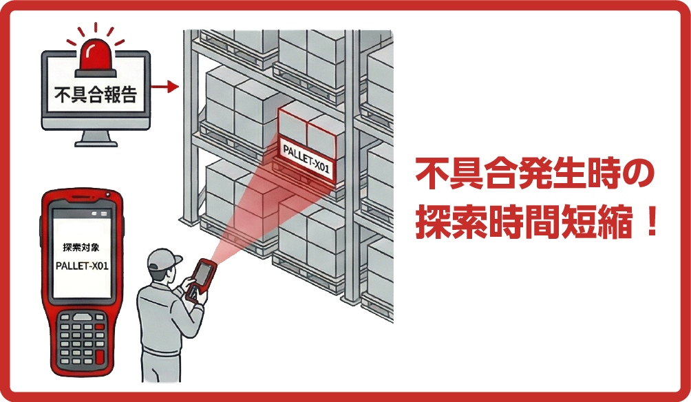 不具合発生時はパレットのタグIDで探索