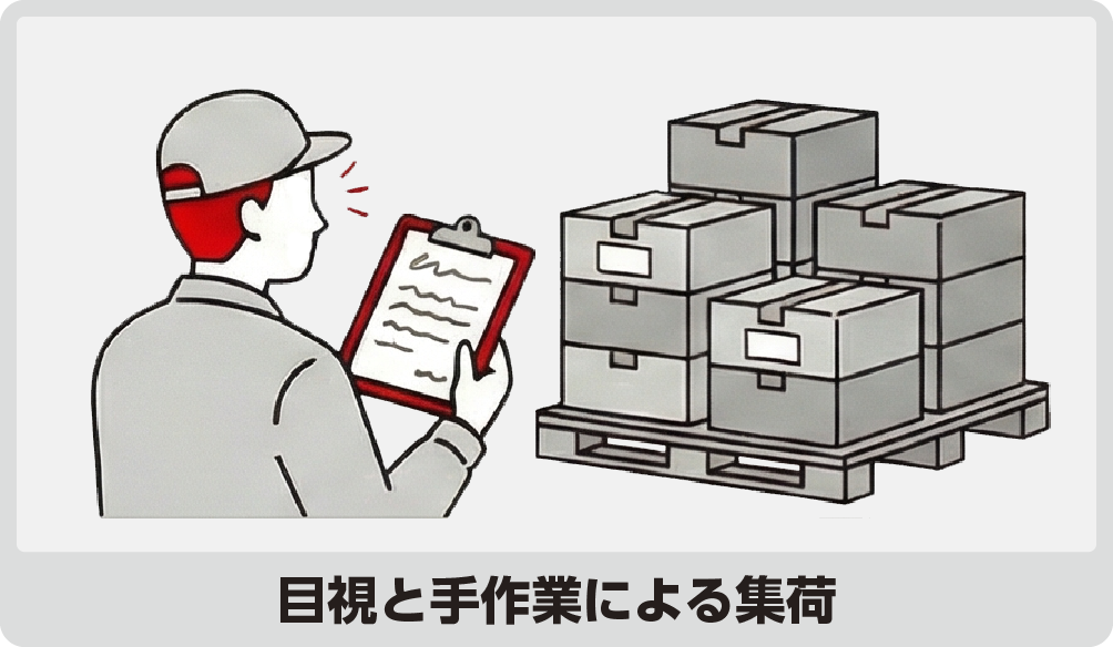 手書きカードを目視で確認し、該当の部品箱を集荷