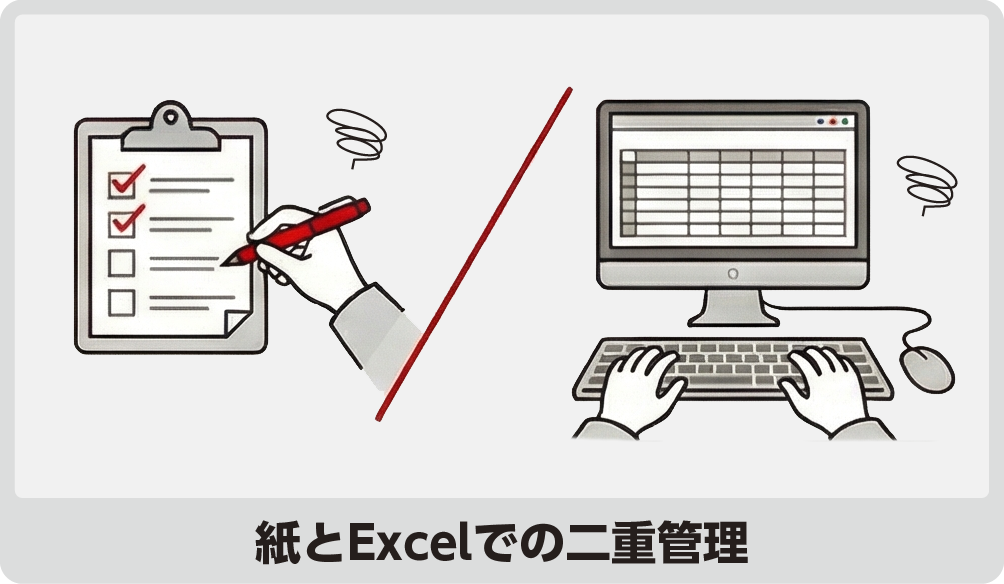 紙の履歴シートにチェック、Excelのリストに“出荷済”登録