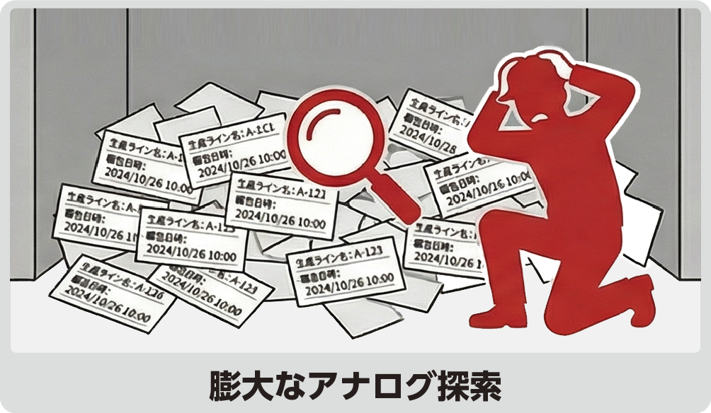 不具合発生時、手書きカードを見て探索