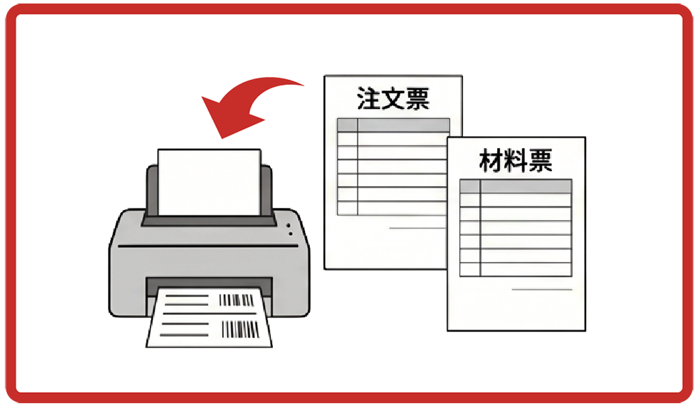 ラベル発行