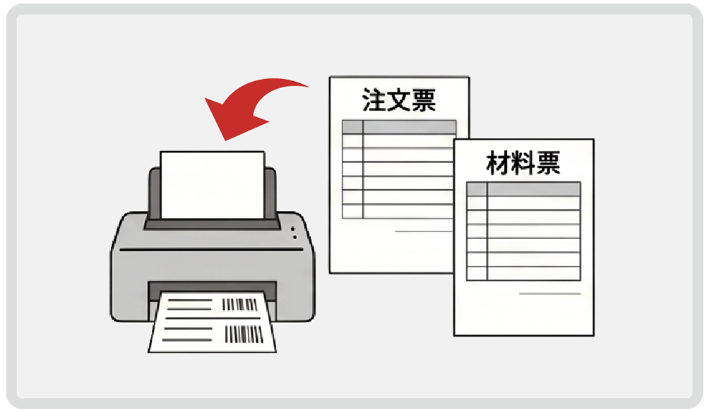 ラベル発行