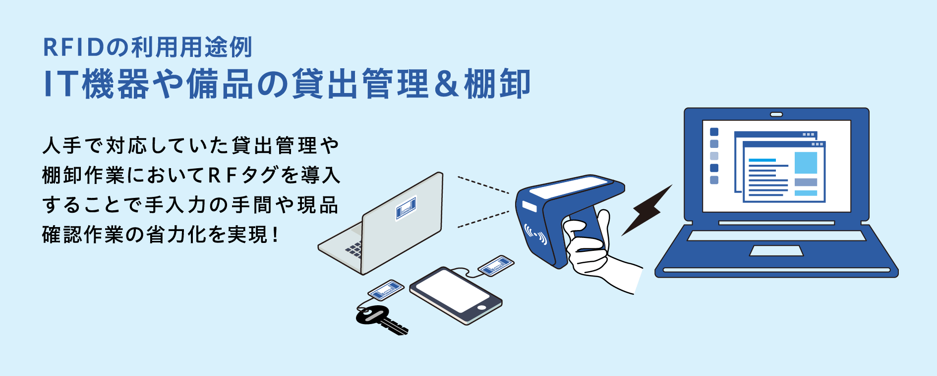 備品や書類の棚卸管理の効率化用用途例①