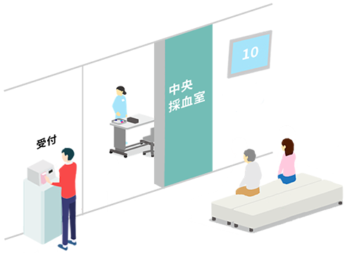 i・pres OPシステム