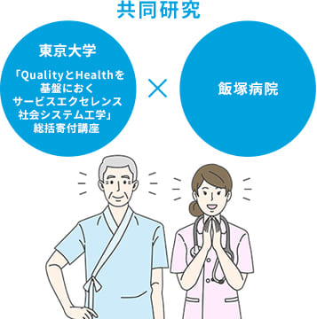 採血業務指標化システム