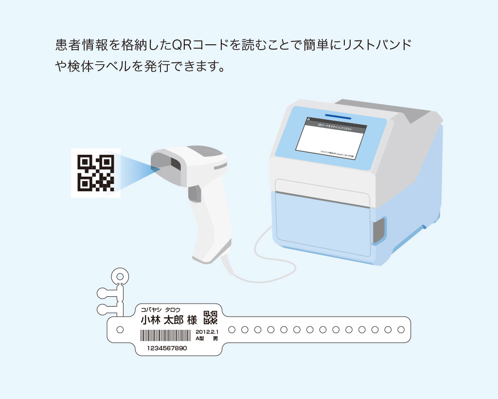 スタンドアロン発行